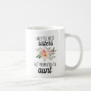 Search for only mugs promoted