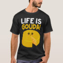 Search for gouda Brie