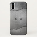 Search for ripped cases Pattern