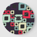 Search for computer clocks Abstract
