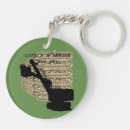 Search for engineering key rings Construction