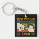 Search for cat daddy key rings Retro