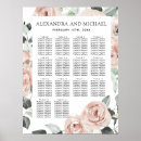 Search for wedding seating charts Floral