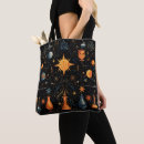 Search for alchemy accessories Wizard