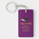 Search for degree key rings School