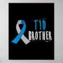 Search for diabetes ribbon posters Type 2 diabetes