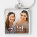 Search for your name here key rings Modern