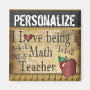 Search for geometry teacher magnets Education