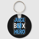 Search for juice key rings Blue