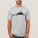 Search for love pulse clothing Medical