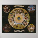 Search for hieronymus bosch posters God