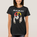 Search for micmac clothing Tribe