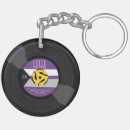 Search for asexual pride key rings Demisexual