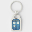 Search for retro phone key rings Vintage