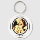 Search for biting key rings Food