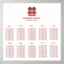 Search for chinese double happiness posters Traditional