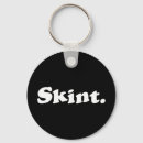 Search for money key rings Cool