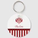 Search for white damask key rings Vintage