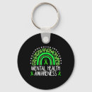 Search for health risk key rings Talk therapy