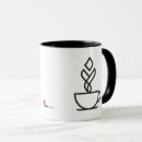 Search for cafe art mugs Modern