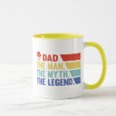 Search for man mustache mugs Retro