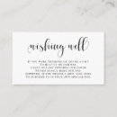 Search for wellness invitations Enclosure