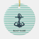 Search for mint green christmas tree decorations Stripes