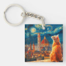 Search for starry night key rings Impressionist
