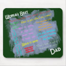 Search for new world order electronics Dad