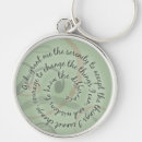 Search for anon accessories Green