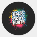 Search for fitness goals stickers Body transformation