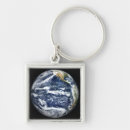 Search for planets key rings Circle