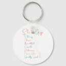 Search for christian men key rings Jesus