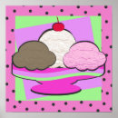 Search for icecream art Chocolate