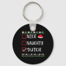 Search for christmas list key rings Merry