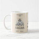 Search for shoals mugs Lighthouse