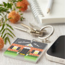 Search for welcome home square key rings Real estate