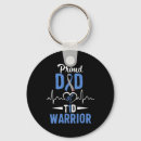 Search for insulin key rings Blood sugar