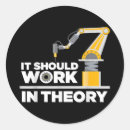 Search for men stickers Funny