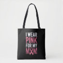 Search for wear bags Support