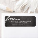 Search for black chalkboard return address labels Script