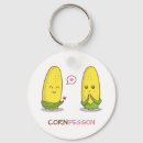 Search for punny key rings Humour