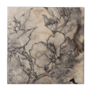 Search for floral tiles Botanical