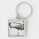 Search for rappelling key rings Horn of africa