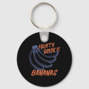 Search for 4th grade teacher key rings First day of school