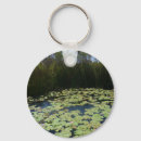 Search for padding key rings Lily pads