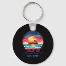 Search for victorious key rings Political