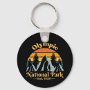 Search for park key rings Retro