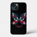 Search for beautiful butterfly iphone cases Butterflies