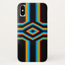 Search for neon blue iphone cases Black
